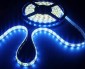 Audit – LED Strips & LED Panels Factory