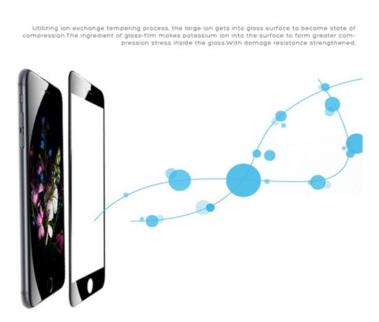  iPhone6/6plus 2.5D Full PET Screen Protector
